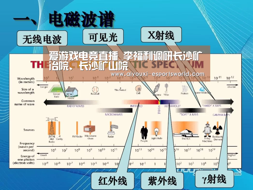 爱游戏电竞